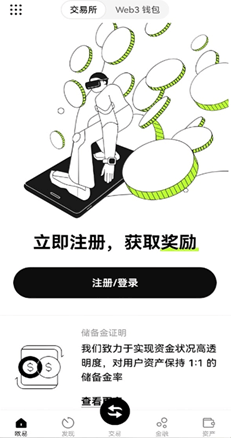 策略图表